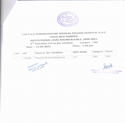 Quotawise Joined Students & Institutional Round 2020-2021